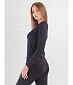 Термобелье комплект Stalker Military Style жен., navy_black